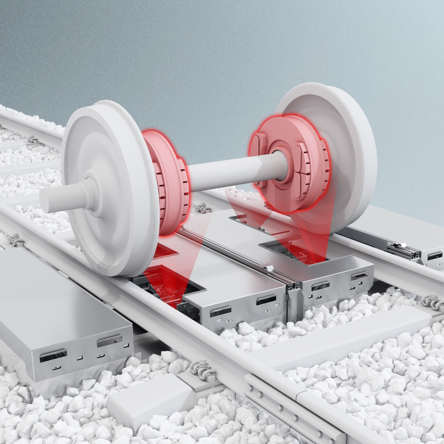 MERMEC GROUP | BrakePadWear