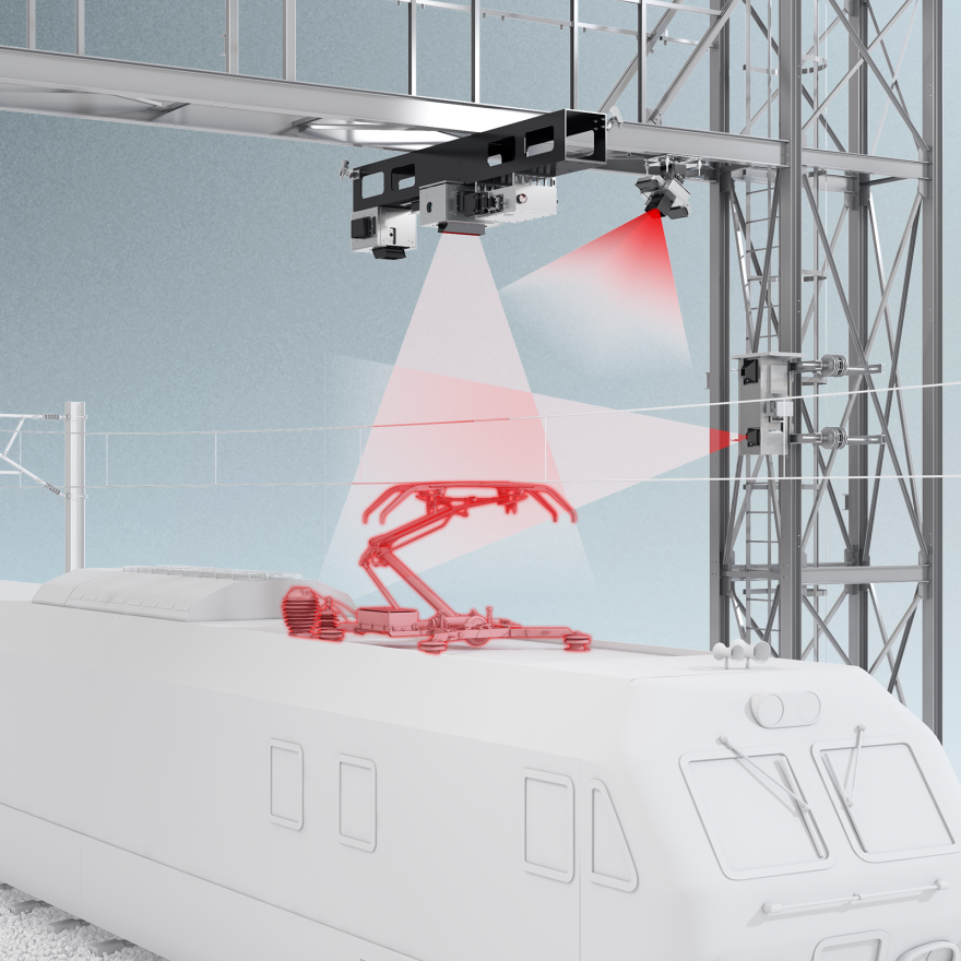 MERMEC GROUP | PantographParameters