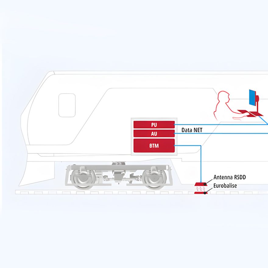 MERMEC GROUP | DS_ETCS-1