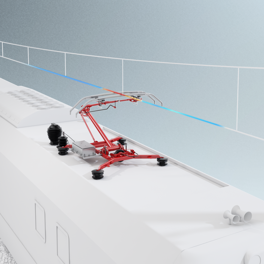 MERMEC GROUP | ThermalScanning